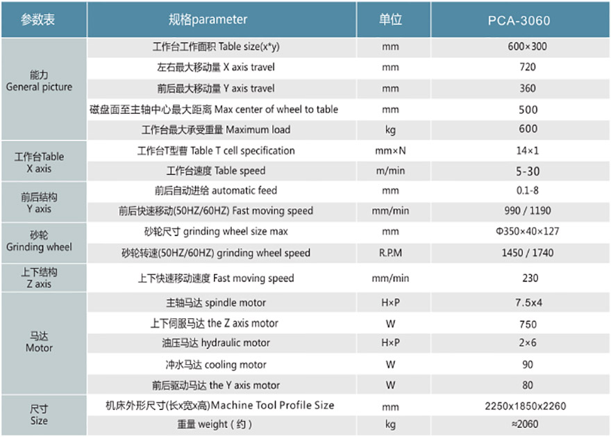 PCA-3060AHR精密平面磨床1.jpg