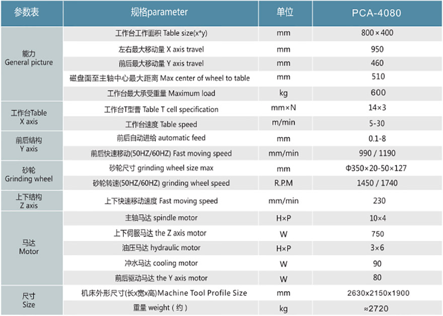 PCA-4080AHD精密平面磨床1.jpg