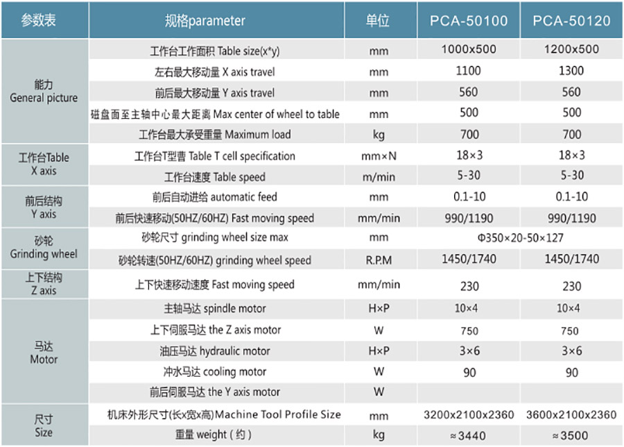 PCA50100高精密重型平面磨床1.jpg