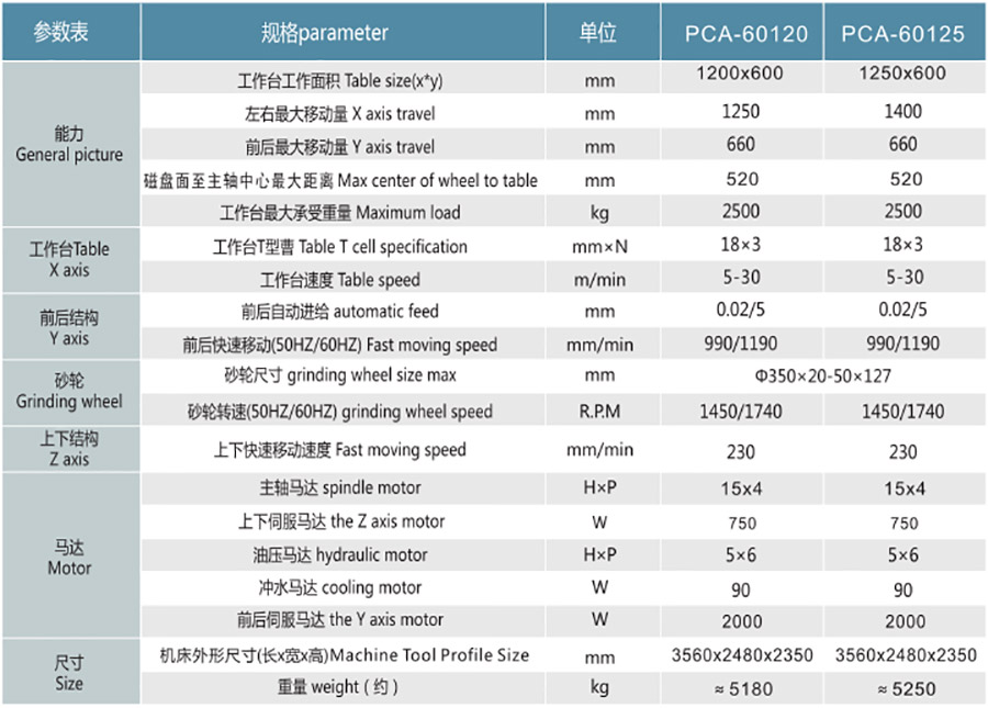 PCA60120高精密重型平面磨床1.jpg