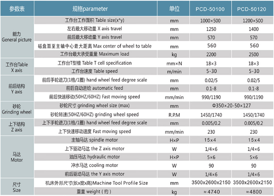 PCD50100精密平面磨床1.jpg