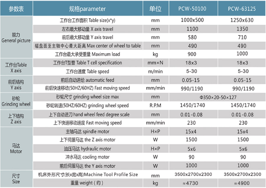 PCW50100NC  63125NC平面磨床1.jpg