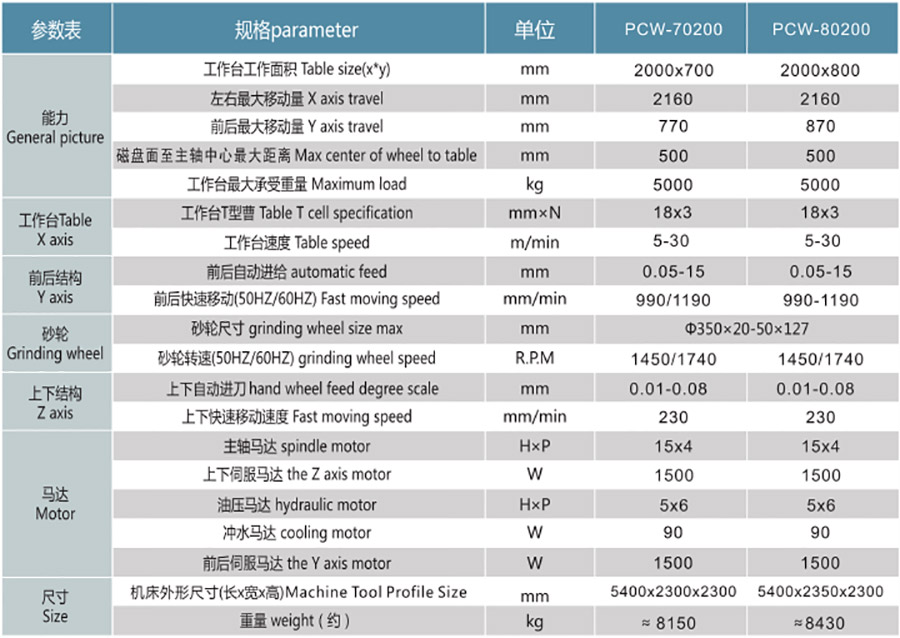 PCW70200NC  80200NC平面磨床1.jpg