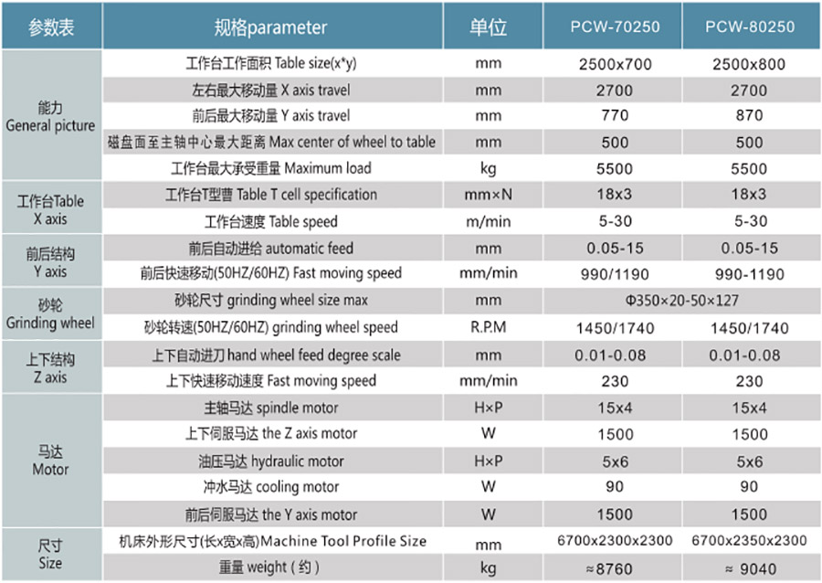 PCW70250NC  80250NC平面磨床1.jpg